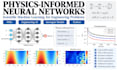 develop physics informed neural networks
