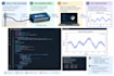 automate instrument control and data acquisition with python