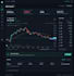 build a python crypto trading bot with binance API and oco