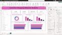 create an interactive power bi dashboard and data analysis