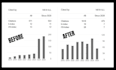 increase google scholar citation, backdate citation,  eb1, eb2, niw