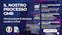 create, optimize and manage your google my business profile