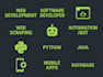 build python web scraping, automation, desktop applications and bots for you