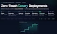 set up kubernetes canary deployments with argo rollouts and istio
