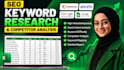 do keyword research and competitor analysis