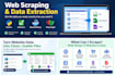 scrape websites using python, selenium, beautifulsoup and playwright
