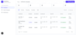 build react node python AWS sql apps