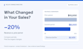 analyze your ecommerce sales data and report what changed