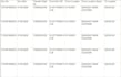 p4tabel vlookup data entry clen entry