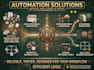 automate workflows, tasks and processes with ai and custom software tools