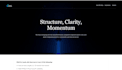 build you an interactive and professional website