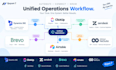 setup dynamics 365, clickup, zendesk, brevo, airtable, netsuite CRM