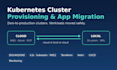 provision kubernetes clusters and migrate apps cloud to local, local to cloud