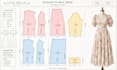create digital sewing pattern, pattern making, clothing patterns in PDF and dxf