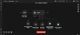 build ai email automation with gmail, n8n and open ai