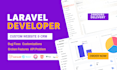 laravel bug fix, upgrade laravel website, API error fix