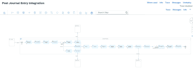 develop and troubleshoot sap cpi integration flows