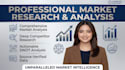 do comprehensive market research, competitor analysis, and industry report