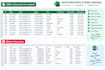 do excel data entry, data cleaning and excel formatting