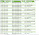 data cleaning work in power query