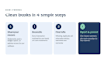 reconcile your accounts and clean up your books