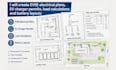 design evse electrical plans ev charger permits load calculations battery layout