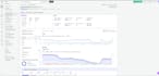 do a complete SEO audit with a prioritized action plan