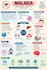 design professional academic posters and presentations