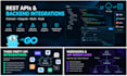 build rest apis and integrate third party services