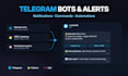 build a telegram bot for notifications, alerts and automations