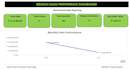 automate and consolidate excel reports using power query