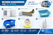 design industrial 3d models using industrial 3d models using