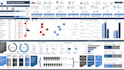 design a professional excel KPI dashboard for your business