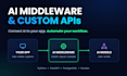 build custom ai middleware, fastapi apis and full stack dashboards