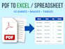 convert PDF, scanned PDF and images to excel