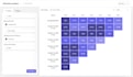 analyze saas product engagement, retention with amplitude, sql and excel