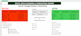 clean, format, marge, split excel data