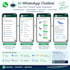 develop whatsapp telegram ai automation