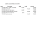 do accurate data entry, copy paste, and excel tasks