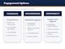 write and refine proposals and rfp responses