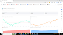 develop custom ai tools agentic rag pipelines and llm powered applications