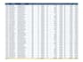 do accurate data entry, excel and google sheets work