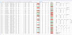 convert PDF or image data into excel