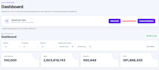 build an interactive CSV data dashboard