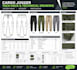 design a cargo jogger tech pack and technical drawing factory ready