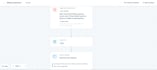 build an ai agent workflow for customer support automation