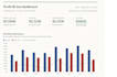 fix and reconcile your quickbooks online bookkeeping