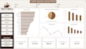 turn your business data into clear performance insights