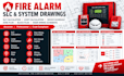 fire alarm slc calculation loop device schedule zone plan