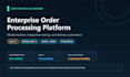 build java spring boot rest apis and microservices